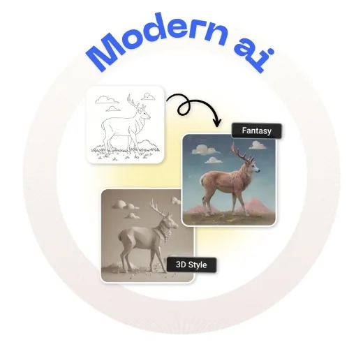 Sketch-to-image interface showing prompts and style reference controls